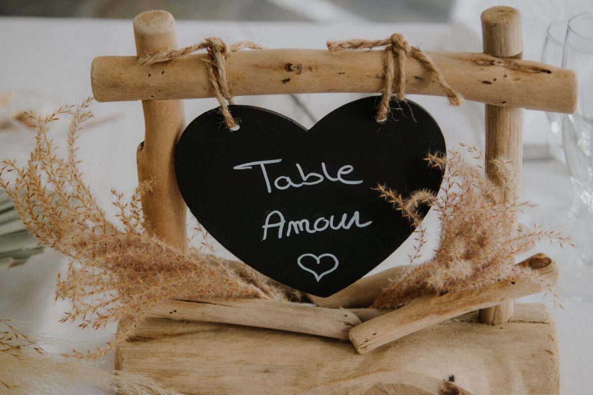 Nom de table mariage